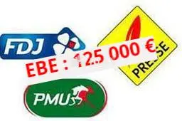 A vendre Fonds de commerce 130m² Dieppe